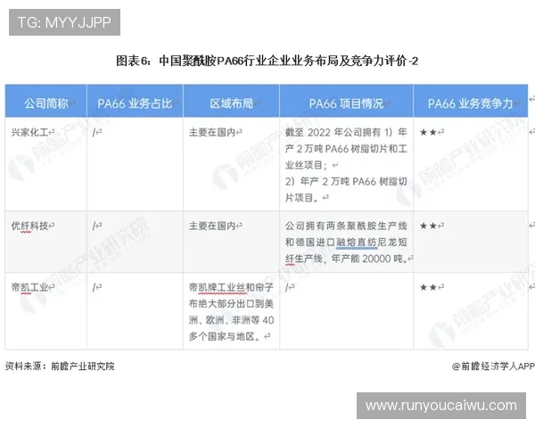 上葡京官网：分析平台的信誉度与行业内的口碑评价