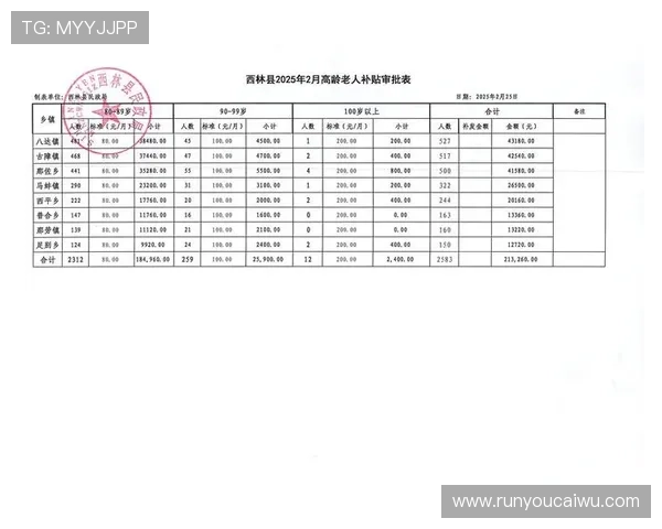 大阳城登陆官网地址更新2024年最新版本详细指南 大阳城登陆官网地址更新2024年最新版本详细指南