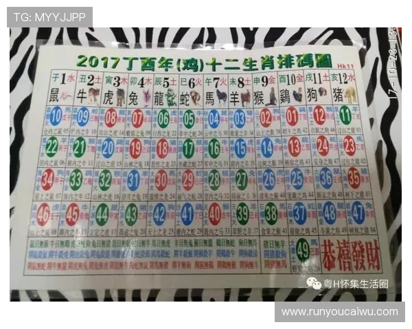 如何选择优质的六合彩国际入口,确保每一次投注都安全顺畅无忧 如何选择优质的六合彩国际入口,确保每一次投注都安全顺畅无忧