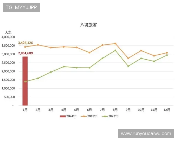 新澳门六娱乐官网入口2024年最新版本上线,全面解析游戏玩法与奖励机制