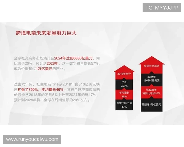 澳博未来发展战略与行业趋势预测助你把握博彩行业的最新发展机遇