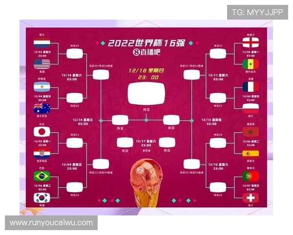 2026年世界杯参赛球队战术特点与主教练战术布局解析 2026年世界杯参赛球队战术特点与主教练战术布局解析
